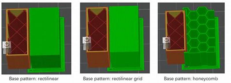 Base Pattern Spacing