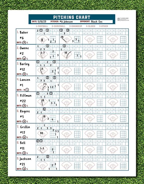 Baseball Pitching Charts Template