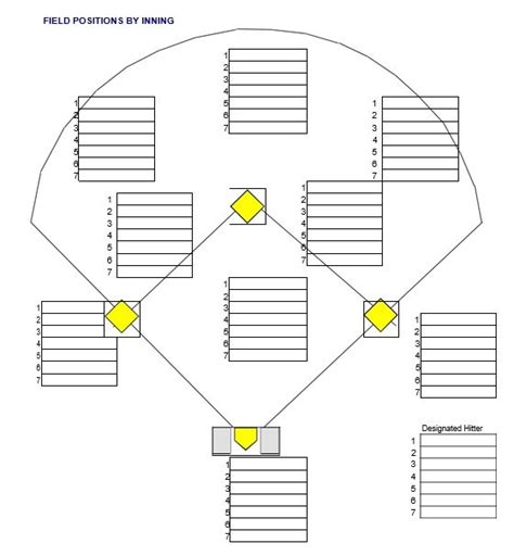 Baseball Position Chart Fillable