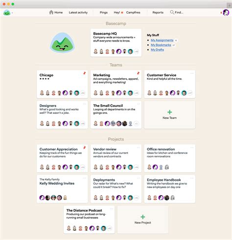 Basecamp Project Templates