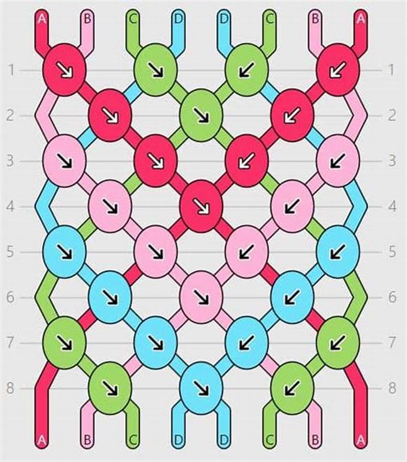 Basic Chevron Friendship Bracelet Pattern