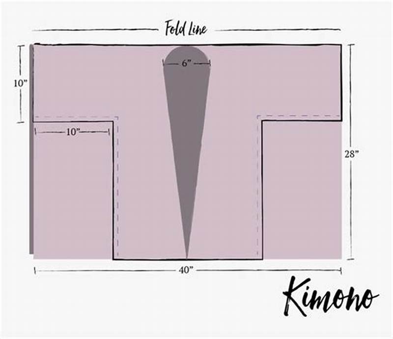 Basic Kimono Pattern