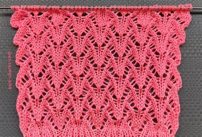 Basic Lace Knitting Pattern