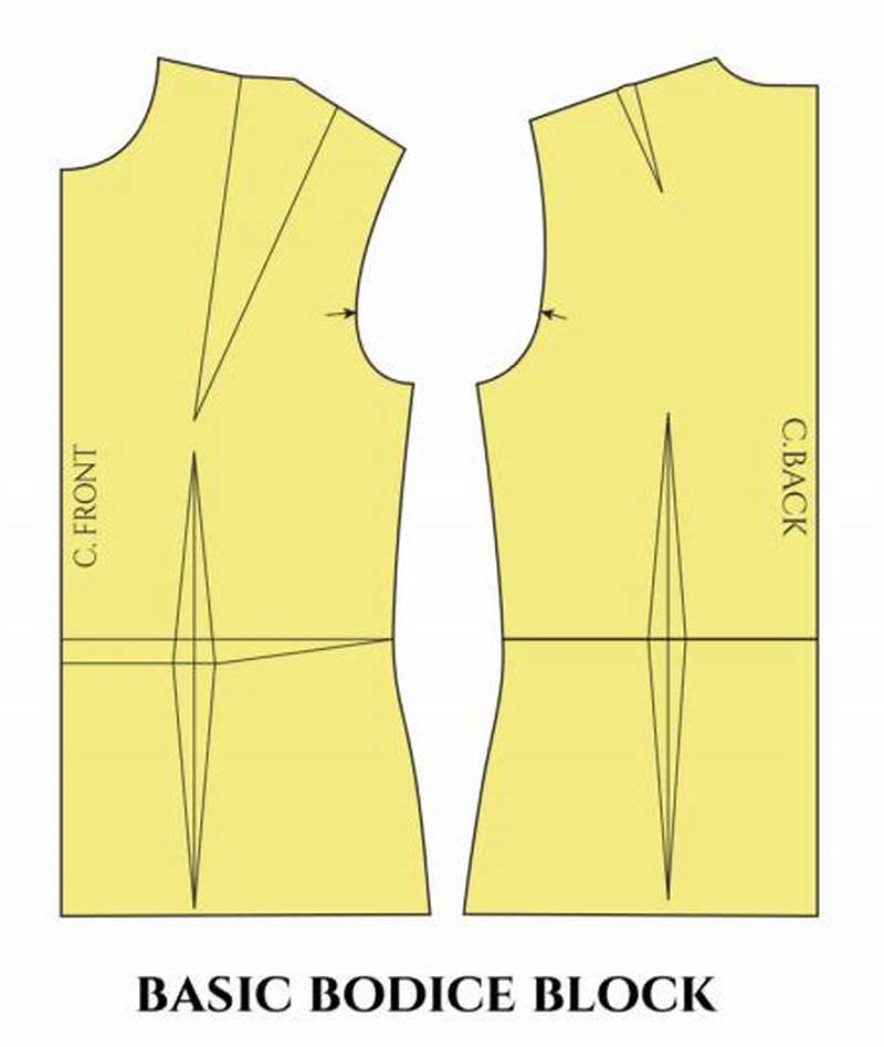 Basic Pattern Blocks