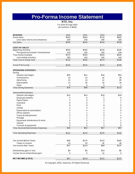 Basic Pro Forma Py&l Template Xls
