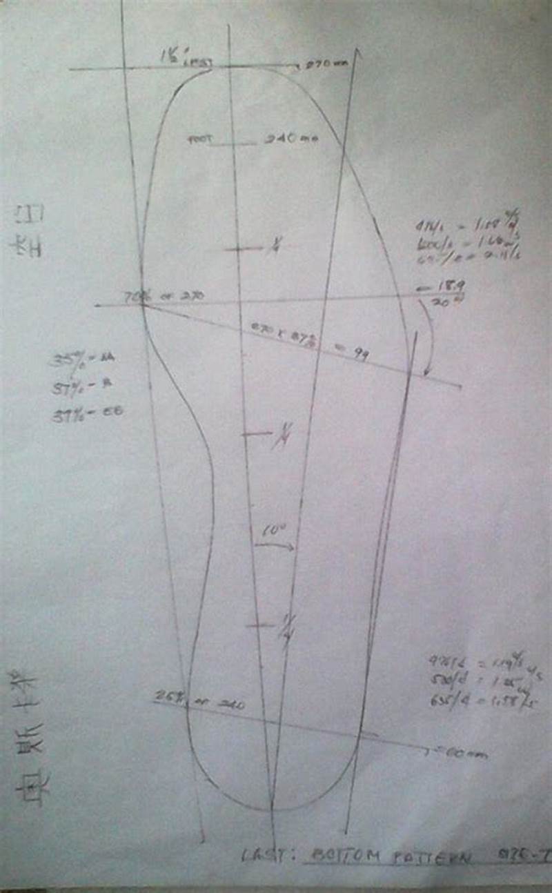 Basic Shoe Pattern