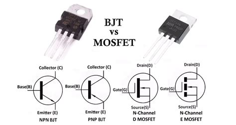 Basic difference between BJT and MOSFET