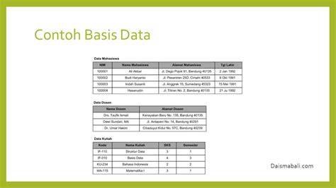 Basis Data