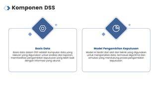 Basis Data DSS
