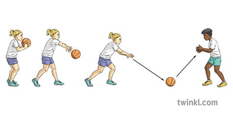 Basketball Bounce Pass