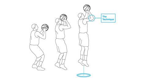 Pemain basket melompat untuk melakukan dive shot