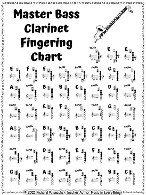 Bass Clarinet Finger Chart All Notes