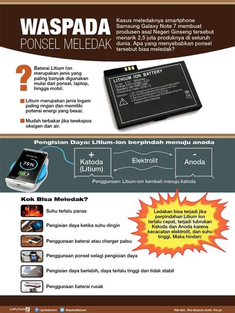 Baterai Ponsel