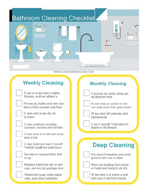Bathroom Cleaning Checklist Template