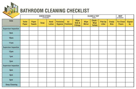 Bathroom Cleaning Schedule Template