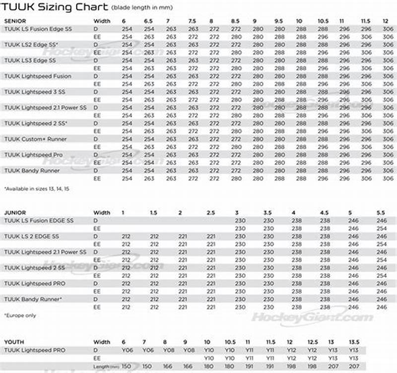 Bauer Runner Size Chart