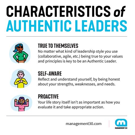 Be Authentic