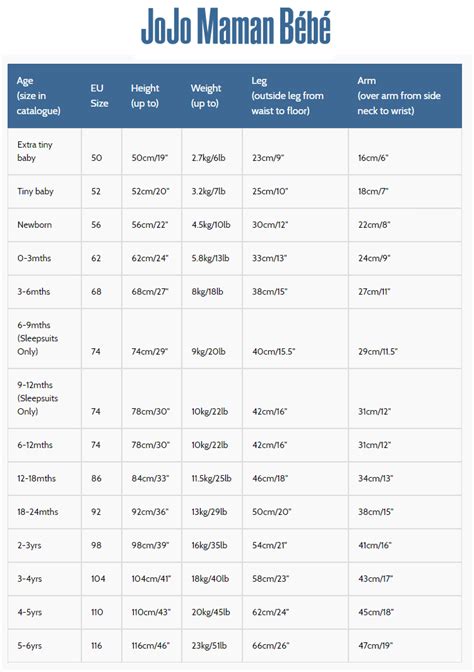 Bebe Clothing Size Chart