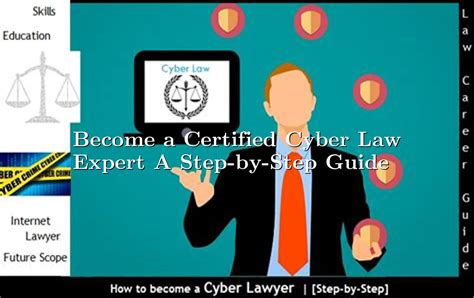 Becoming a Skilled Cyber Law Expert: A Step-by-Step Guide