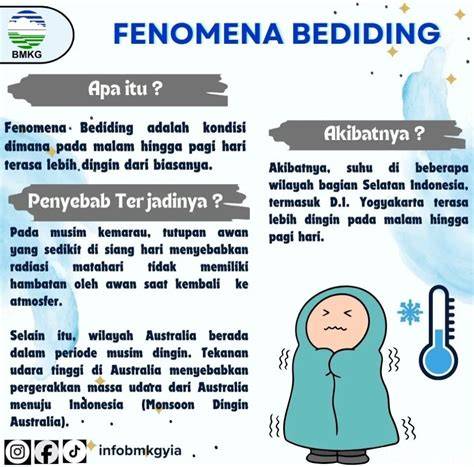 Bediding Phenomenon Explained