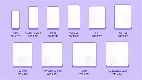 Beds Sizes Chart