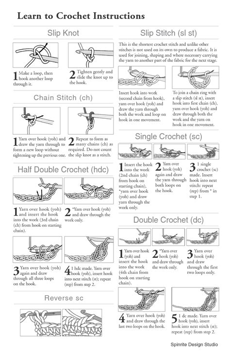 Beginner Printable Crochet Stitch Guide