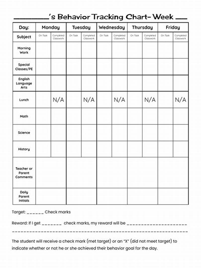 Behavior Tracking Chart