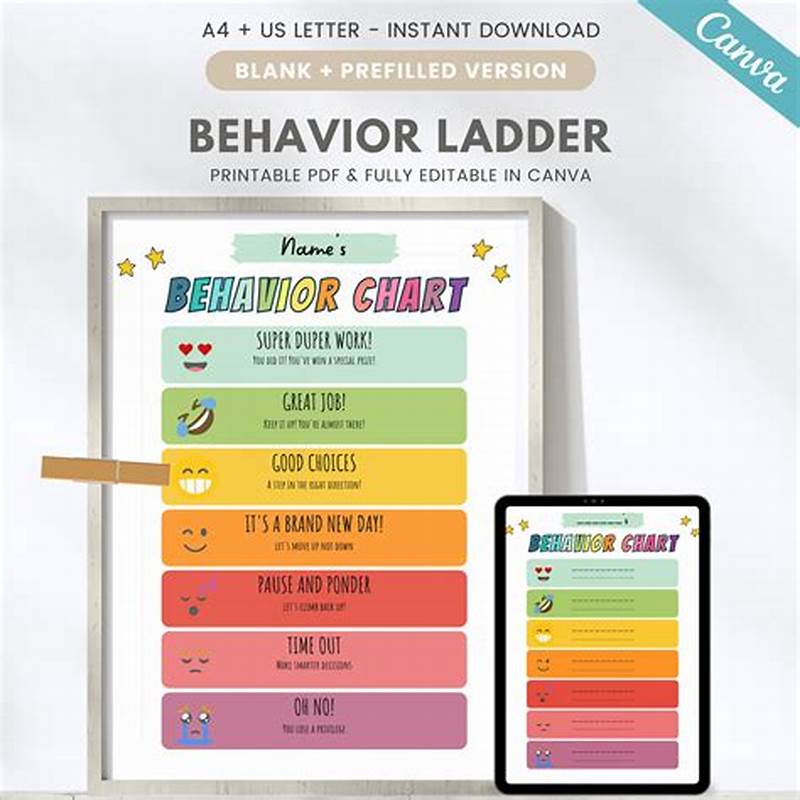 Behaviour Ladder Printable