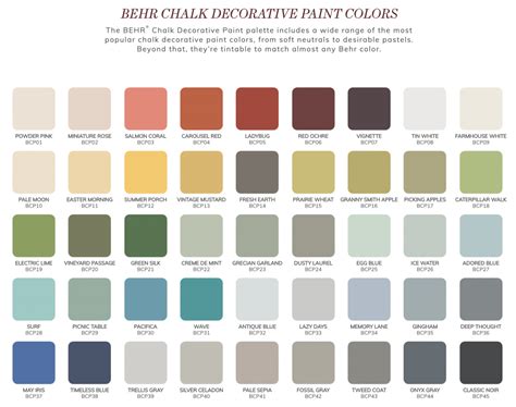 Behr Colors Chart