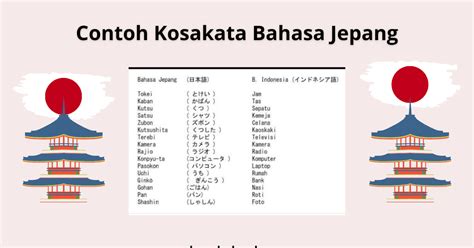 Belajar Kosakata Jepang Sehari-hari
