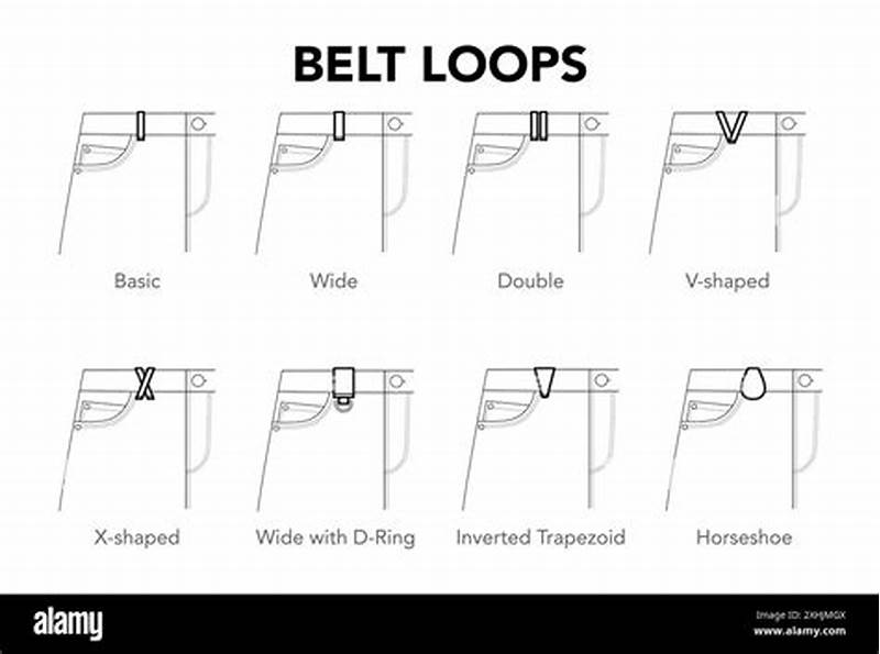 Belt Loop Pattern