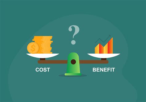 Benefits Costs Image