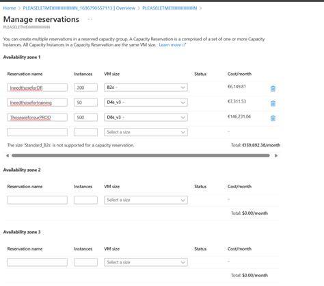 Benefits of Azure Capacity Reservations