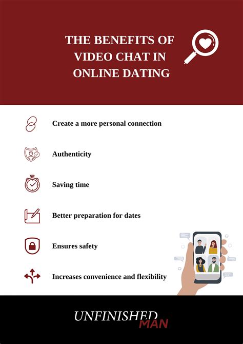 Benefits of Chatting