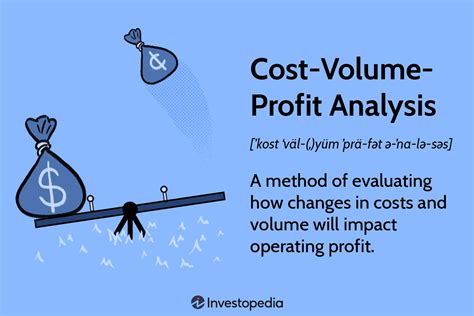 Benefits of Cost-Volume-Profit Analysis