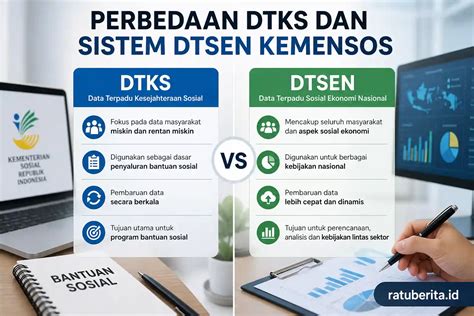 Ilustrasi Manfaat DTKS