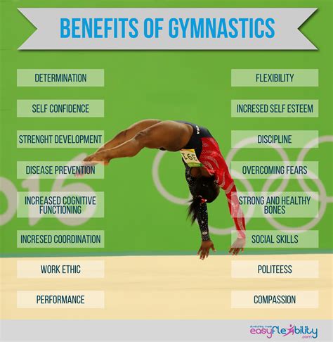 Benefits of Gymnastics
