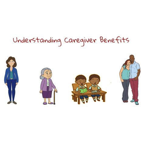 Manfaat Memahami Firman