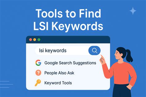 Benefits of Using LSI Keywords