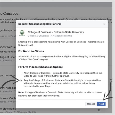 Benefits of crossposting