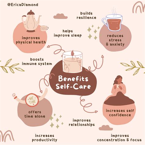 Benefits of self-care