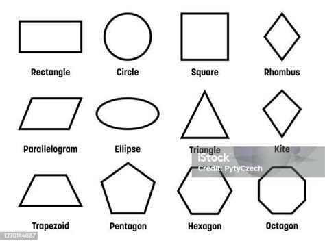 Bentuk Geometris Dasar