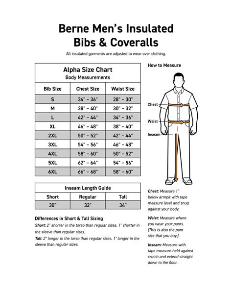 Berne Coverall Size Chart
