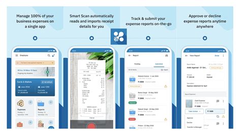 Best Apps To Scan Receipts And Automatically Catalog
