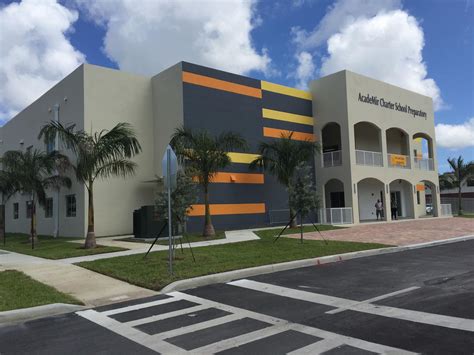 Best Charter Schools In Miami
