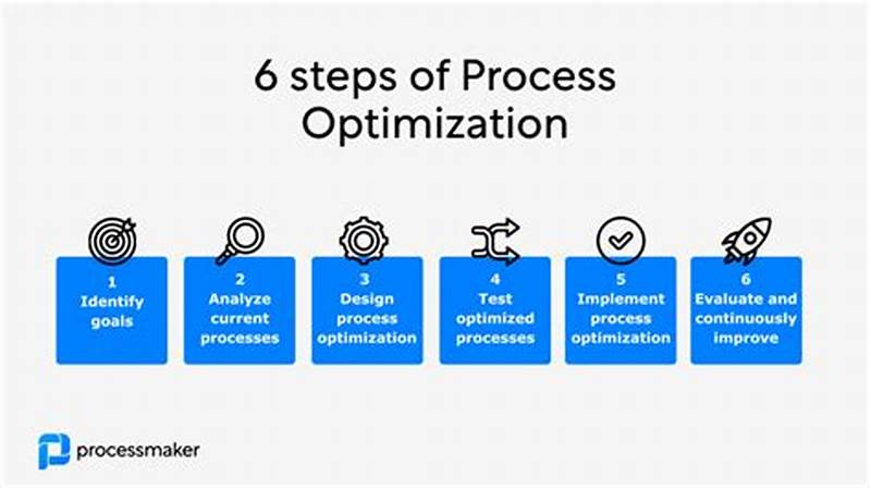 Best Claims Process Optimization Tools For Accuracy