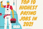 Best Jobs 2021
