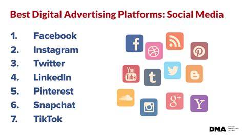 Best Platforms For Digital Media Templates And Assets