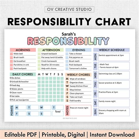 Best Responsibility Chart