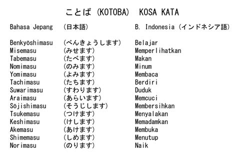 Bibi bahasa jepang indonesia